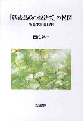 「戦後農政の総決算」の構図
